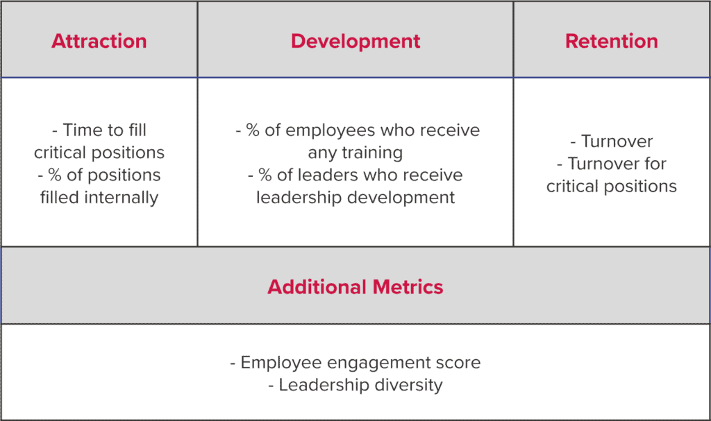 SEC human capital disclosures: Why now, and what you need to know 1 Asset 50@3x