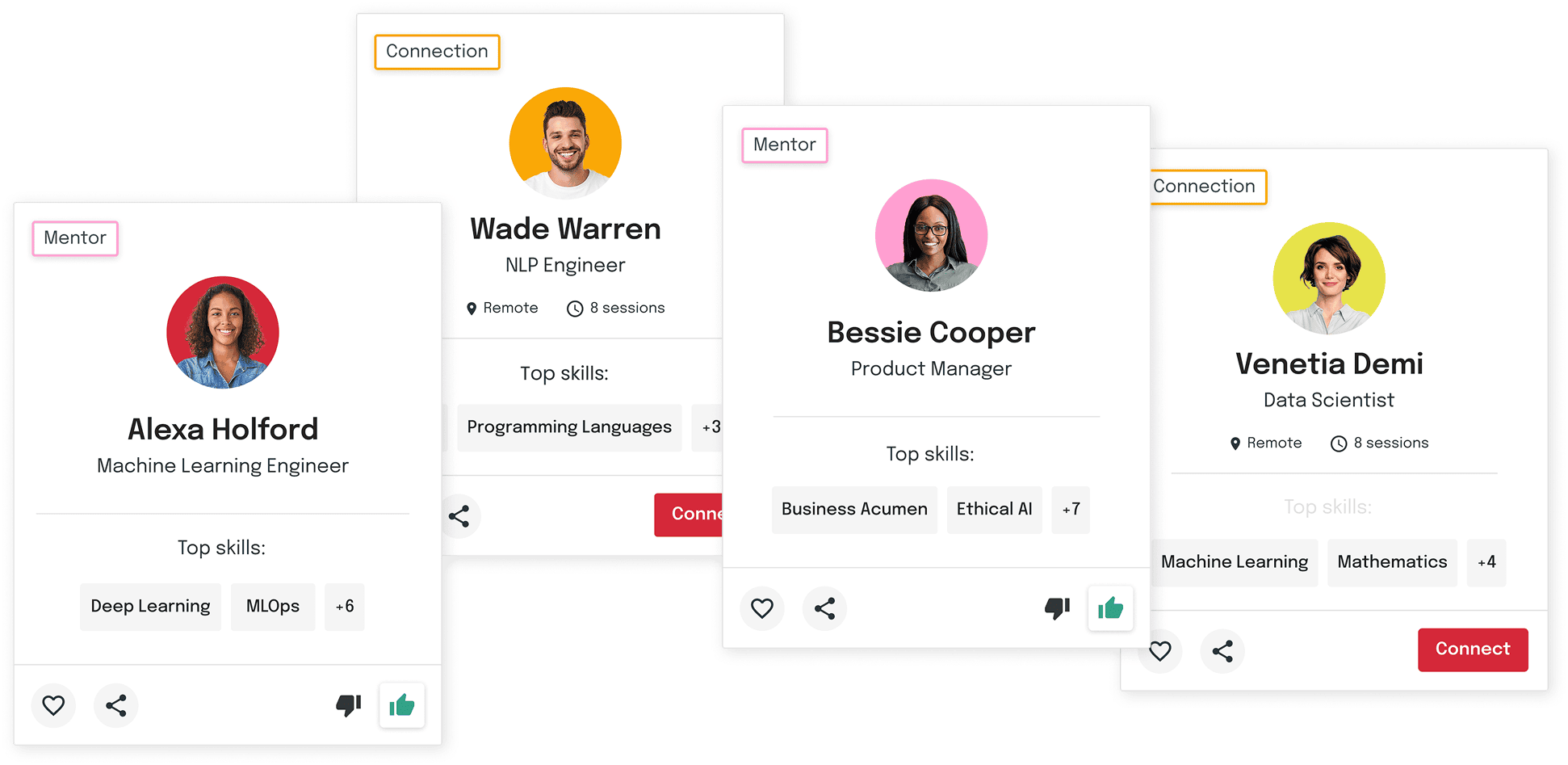 Enhanced Peer to Peer Learning Mentorship 1