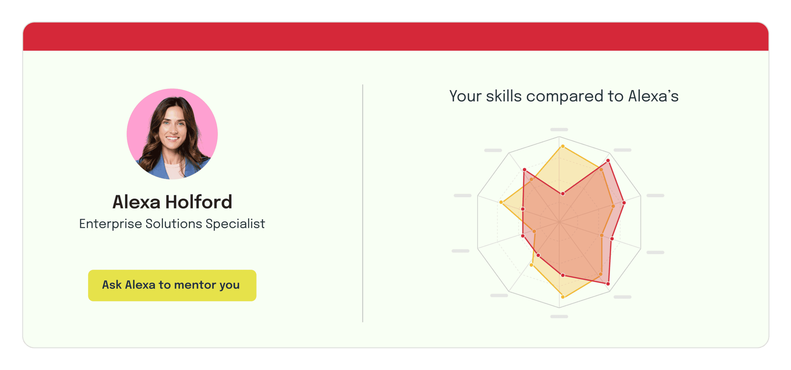 Mentorship Peer Connection