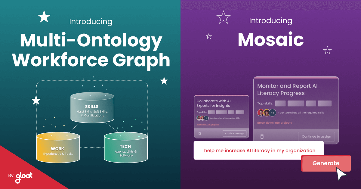 Mosaic Multi ontology WFG 1200x628 4