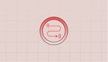Transformation Planner