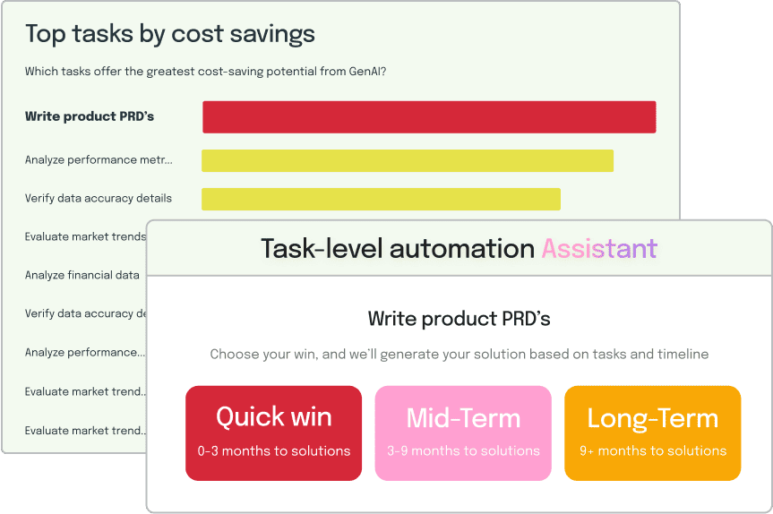 task level automation
